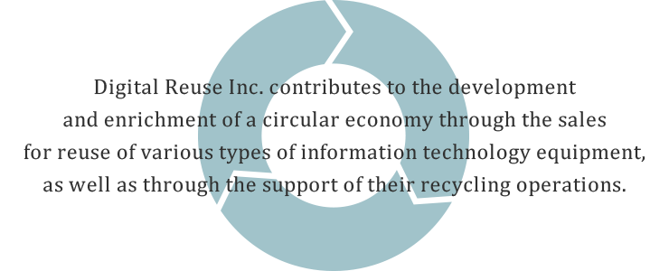 Digital Reuse Inc. contributes to the development and enrichment of a circular economy through the sales for reuse of various types of information equipment, as well as through the support of their recycling operations.